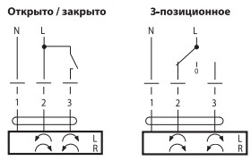 sxema podclucheniya servoprivoda belimo cm
