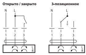 sxema podclucheniya servoprivoda belimo cm