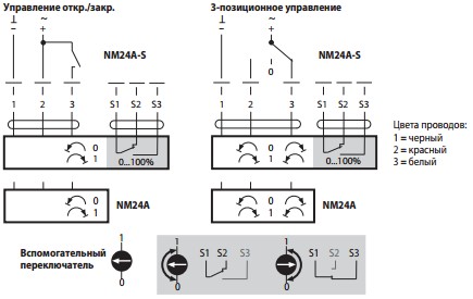 sxema podclucheniay servoprivoda nm 24