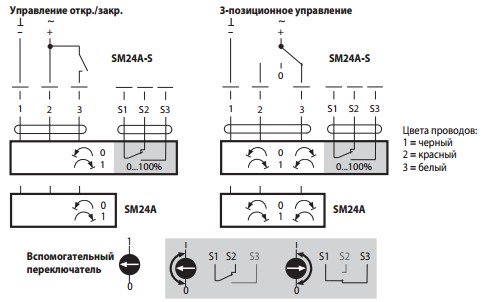 sxema elektriceskogo podklucheniya 24