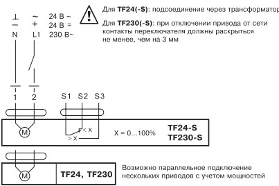 sxema electricheskogo podkluchenia tf