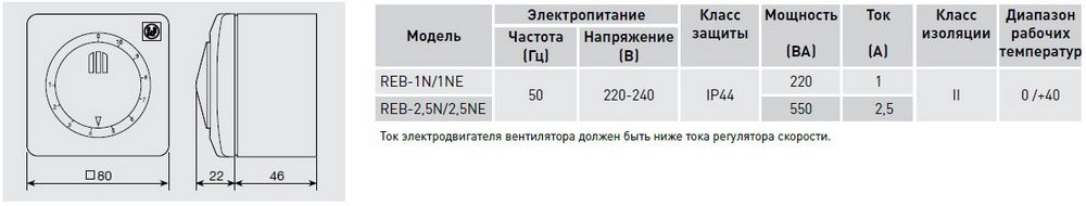 Габариты регулятора скорости REB